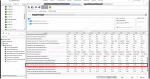 The case of packet lost on client port of TN55TTX board-1